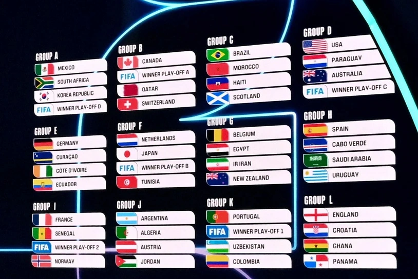 FIFA World Cup 2026 mang đến 12 bảng với 104 trận đấu